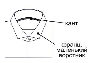 Сорочка мужская длинный рукав GREG 223/131/2294/ZN/1p
